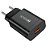 Carregador Turbo  Bright Strip 18W - Hrebos - Imagem 1