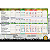 Kit Fertilizante Indoor Set Pro Aptus - Imagem 2