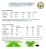 Kit Fertilizantes Base Remo 3 X 250ml (grow+bloom+micro) - Imagem 2