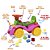 Totokinha Andador Bolinha Menina Carrinho Infantil Didático - Imagem 3