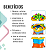 BABY LAND MESINHA DE ATIVIDADES AZUL CAIXA INDIVUDUAL - Imagem 4