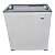 Freezer 150 Litros Expositor 12/24 - Imagem 1