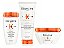 Kit Kérastase Nutritive Satin+ Lait Vital+ Masquintense Peq - Imagem 1