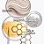 Kit Kérastase Ampola Nutritive Niacinamide + Curl Manifesto Glycerin 12ml - Imagem 2