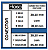 Conector base 3810 CP - Imagem 2