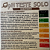 Kit Teste de Solo PH - Substrato - Imagem 2