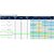 Aspersor D-net 8550 3.2 + 1.8 810 L/h - Netafim - Imagem 2