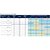 Aspersor D-net 8550 2.5 + 1.8 580 L/h - Netafim - Imagem 2