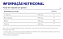 DILAFIT EXTRA PUMP PROFIT 120CAPS - Imagem 2