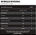 PROTEIN BLACK GOURMET NEW MILLEN REFIL 1,8KG SABOR MORANGO - Imagem 2