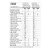 100% Pure Whey Zero Lactose 900 G PROBIOTICA - Imagem 2