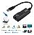 Cabo de programação ENET com Adaptador USB/RJ45 para veículos BMW - para uso em Chassis F/G/X - Imagem 6