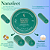 KIT Nanofeet 50g - (30)Unidades Creme de Hidratação para Rachaduras (SUPER OFERTA) - Imagem 1
