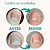 Kit Fungifeet (3) unidades - Podólogo Maurélio Neto(SUPER OFERTA) - Imagem 4