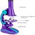 MICROSCOPIO LABORATORIO CIENCIAS LUZ LED 100X 200X 450X INFANTIL ACESSORIOS COMP - Imagem 3