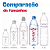 Água Mineral Evian Sem Gás Pet 1L - Imagem 5