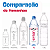 Água Mineral Evian Sem Gás Pet 1L 12 unidades - Imagem 4