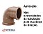 KIT 50 JOELHOS SOLDÁVEIS 20MM DE 90° GRAUS - KRONA - Imagem 2