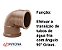 KIT 50 JOELHOS SOLDÁVEIS 20MM DE 90° GRAUS - KRONA - Imagem 3
