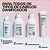 Redken Acidic Bonding Concentrate Máscara Pré-Tratamento 150ml - Imagem 3