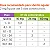 Cerenia Comp 24 Mg - Imagem 3