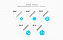 AG 14 RS 0.12 PERFECT UND - Imagem 2