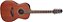 VIOLÃO TAKAMINE GY11ME - Imagem 1