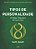 Tipos De Personalidade - Nova Edição O Modelo Tipológico De Carl G. Jung..- - Imagem 1