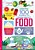 100 Things To Know About Food - Imagem 1