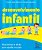 Desenvolvimento Infantil 40 Práticas E Dicas Para Ajudar Os Pais - Imagem 1