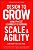 Design To Grow: How Coca-Cola Learned To Combine Scale And Agility (And How You Can Too)-.. - Imagem 1