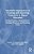 Innovative Approaches To Teaching And Assessing Teamwork In Higher Education: Setting Priorities, Using Evidence-Informed Practices, And Avoiding Pitf-.. - Imagem 1