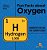 Fun Facts About Oxygen: Chemistry For Kids The Element Series Children's Chemistry Books-.. - Imagem 1