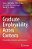 Graduate Employability Across Contexts: Perspectives, Initiatives And Outcomes-.. - Imagem 1