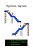 Python Bytes: An Abc Introduction To Programming For Toddlers-.. - Imagem 1