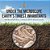 Under The Microscope: Earth's Tiniest Inhabitants - Soil Science For Kids Children's Earth Sciences Books-.. - Imagem 1