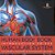 Human Body Book Introduction To The Vascular System Children's Anatomy & Physiology Edition-.. - Imagem 1