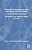 Formative Assessment And Feedback In Post-Digital Learning Environments: Disciplinary Case Studies In Higher Education-.. - Imagem 1