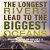 The Longest Rivers Lead To The Biggest Oceans - Geography Books For Kids Age 9-12 Children's Geography Books-.. - Imagem 1