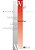 Nach Wien!: Sehnsucht, Distanzierung, Suche"- "Literarische Darstellungen Wiens Aus Komparatistischer Perspektive-.. - Imagem 1