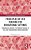 Principles Of Zen Training For Educational Settings: Pedagogical Insights, The Kwan Um School Of Zen, And Transnational Korean Buddhism-.. - Imagem 1