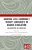 Sharing Less Commonly Taught Languages In Higher Education: Collaboration And Innovation-.. - Imagem 1
