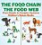 The Food Chain Vs. The Food Web - From Simple To Complex Systems Children's Nature Books-.. - Imagem 1