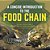 A Concise Introduction To The Food Chain Ecology Books Grade 3 Children's Environment Books-.. - Imagem 1