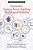 Innovative Approaches To Teaching Multilingual Students-.. - Imagem 1