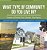 What Type Of Community Do You Live In? Compare And Contrast Rural, Suburban, Urban Regions 3RD Grade Social Studies Children's Geography & Cultures Bo-.. - Imagem 1