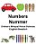 English-Swedish Numbers/Nummer Children's Bilingual Picture Dictionary-.. - Imagem 1