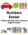 English-Uzbek Numbers/Sonlar Children's Bilingual Picture Dictionary-.. - Imagem 1
