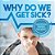 Why Do We Get Sick? Conditions That Contribute To Disease Grade 5 Children's Health Books-.. - Imagem 1