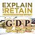 Explain And Retain: What Does Gross Domestic Product (Gdp) Mean? Brief History Of Economics Grade 6 Economics-.. - Imagem 1